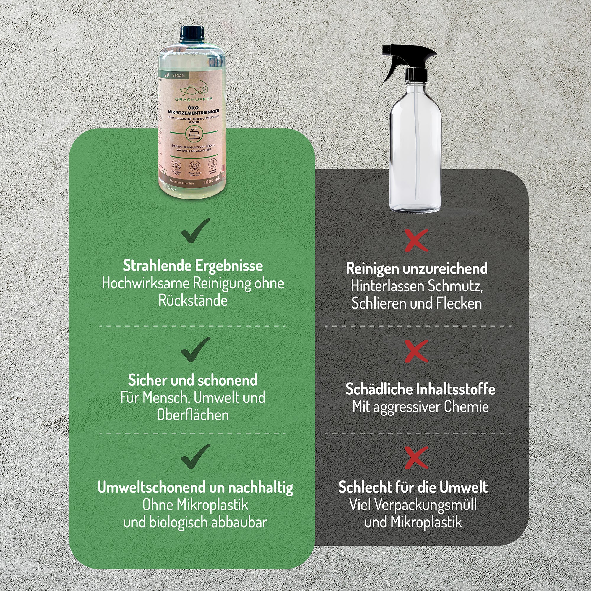 Der Öko-Mikrozementreiniger von Grashüpfer steht im direkten Vergleich zu herkömmlichen Reinigern und hat nur Vorteile auf seiner Seite aufgelistet.