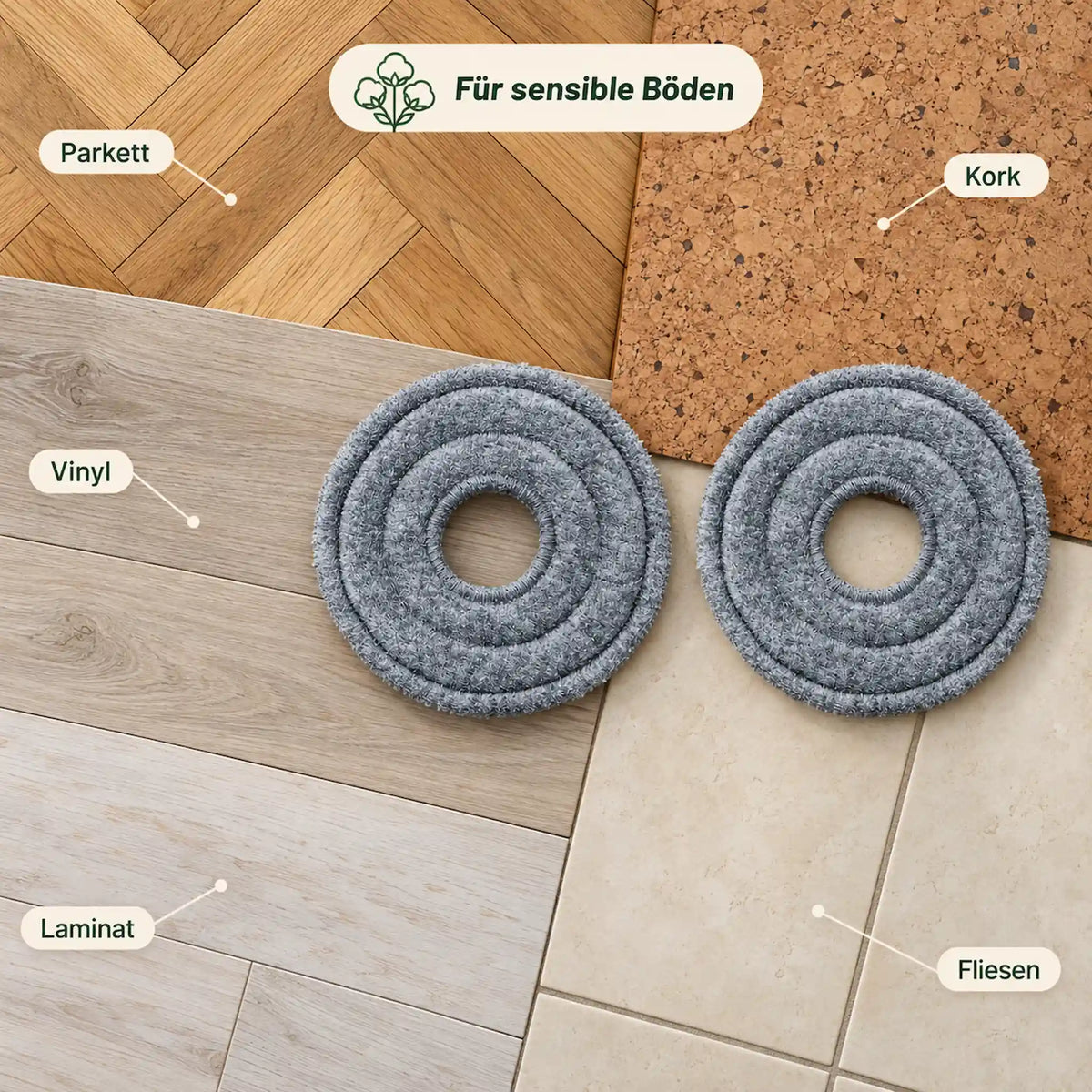 Zwei graue Baumwoll-Wischpads von Grashüpfer auf einer Übersicht verschiedener Bodenbeläge: Parkett, Kork, Vinyl, Laminat und Fliesen.