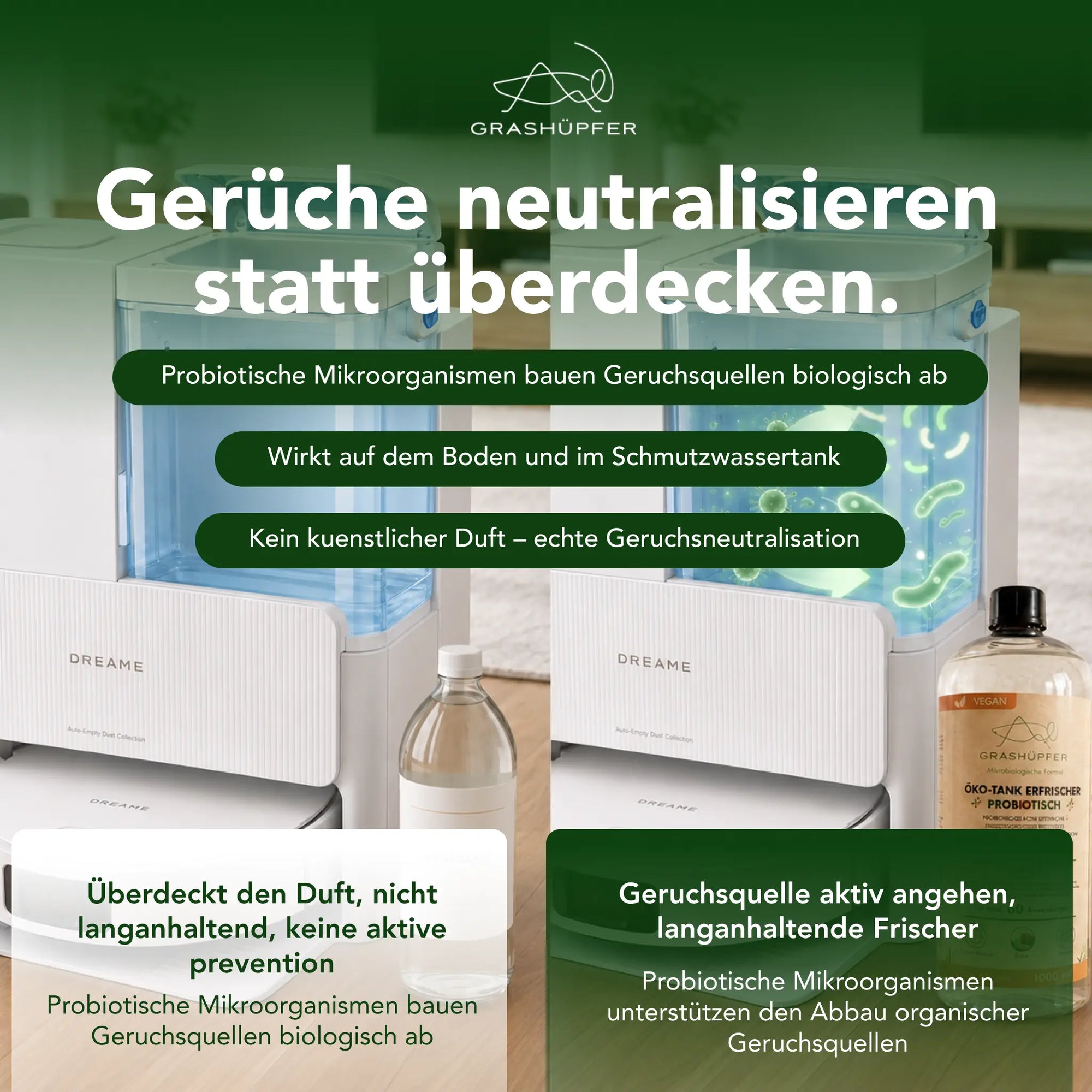 Dreame Sorglospaket für Tierhaushalte – Bodenreiniger, Tankerfrischer & ReUseMe-Staubbeutel