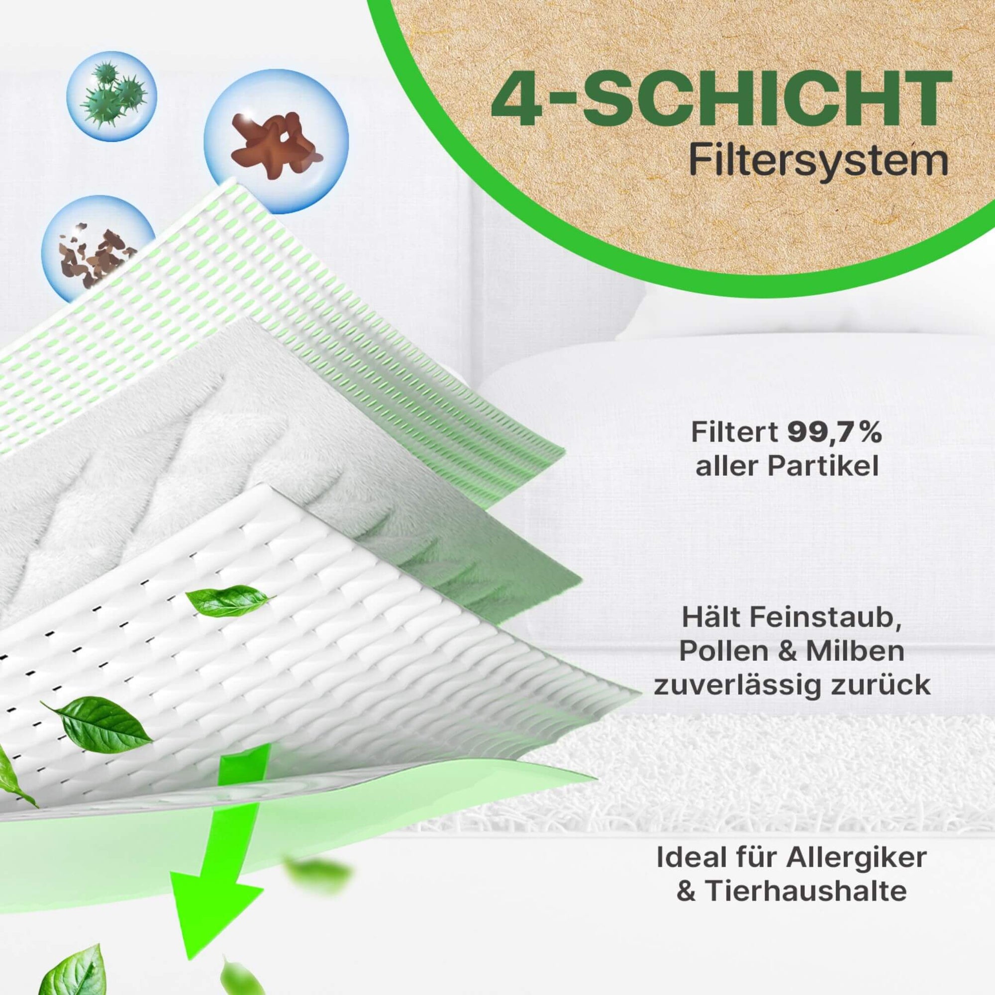 Grashüpfer ReuseMe Staubsaugerbeutel für ECOVACS Deebot mit 4-Schicht-Filtersystem, filtert 99,7 % Staub, Pollen und Milben, ideal für Allergiker und Tierhaushalte, hygienisch und nachhaltig.