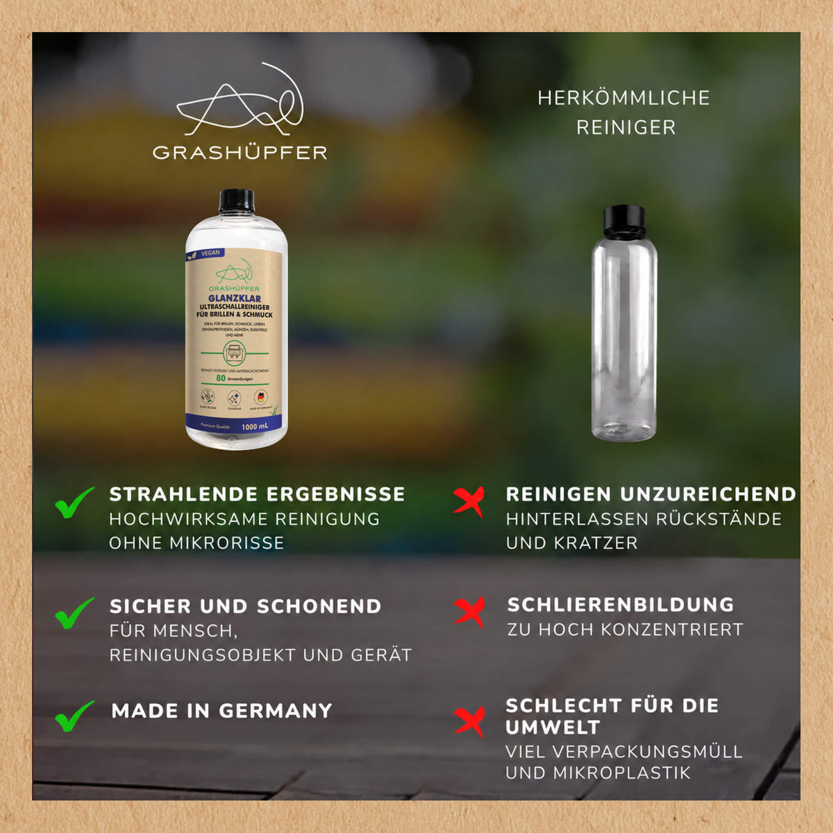 Vergleichsgrafik des Grashüpfer Glanzklar Ultraschallreinigers mit einem herkömmlichen Reiniger und dargestellten Unterschieden bei Anwendung, Materialschonung und Herkunft.