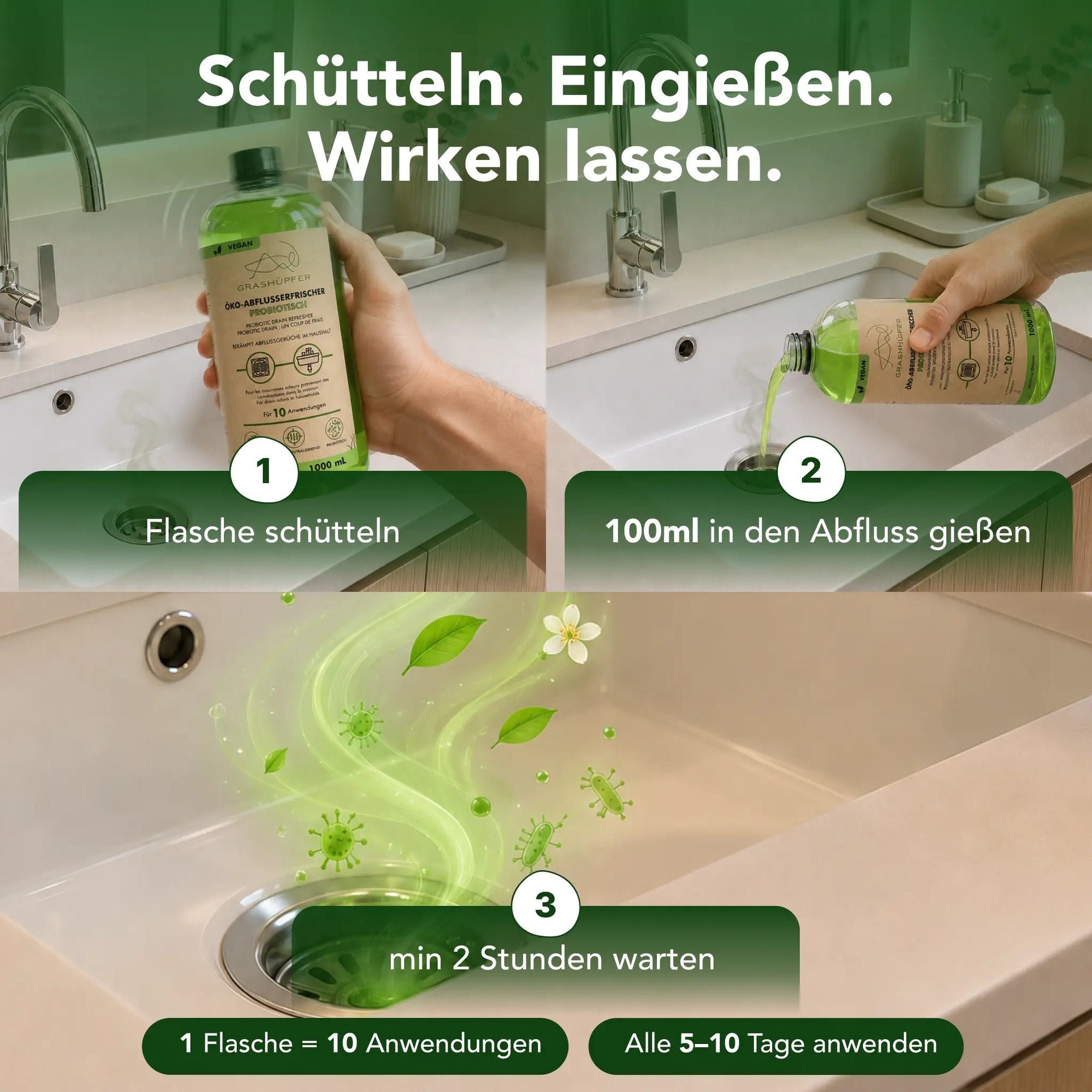 Anwendung des Grashüpfer Probiotischen Öko-Abflusserfrischers: Flasche schütteln, 100 ml in den Abfluss geben und mindestens 2 Stunden wirken lassen