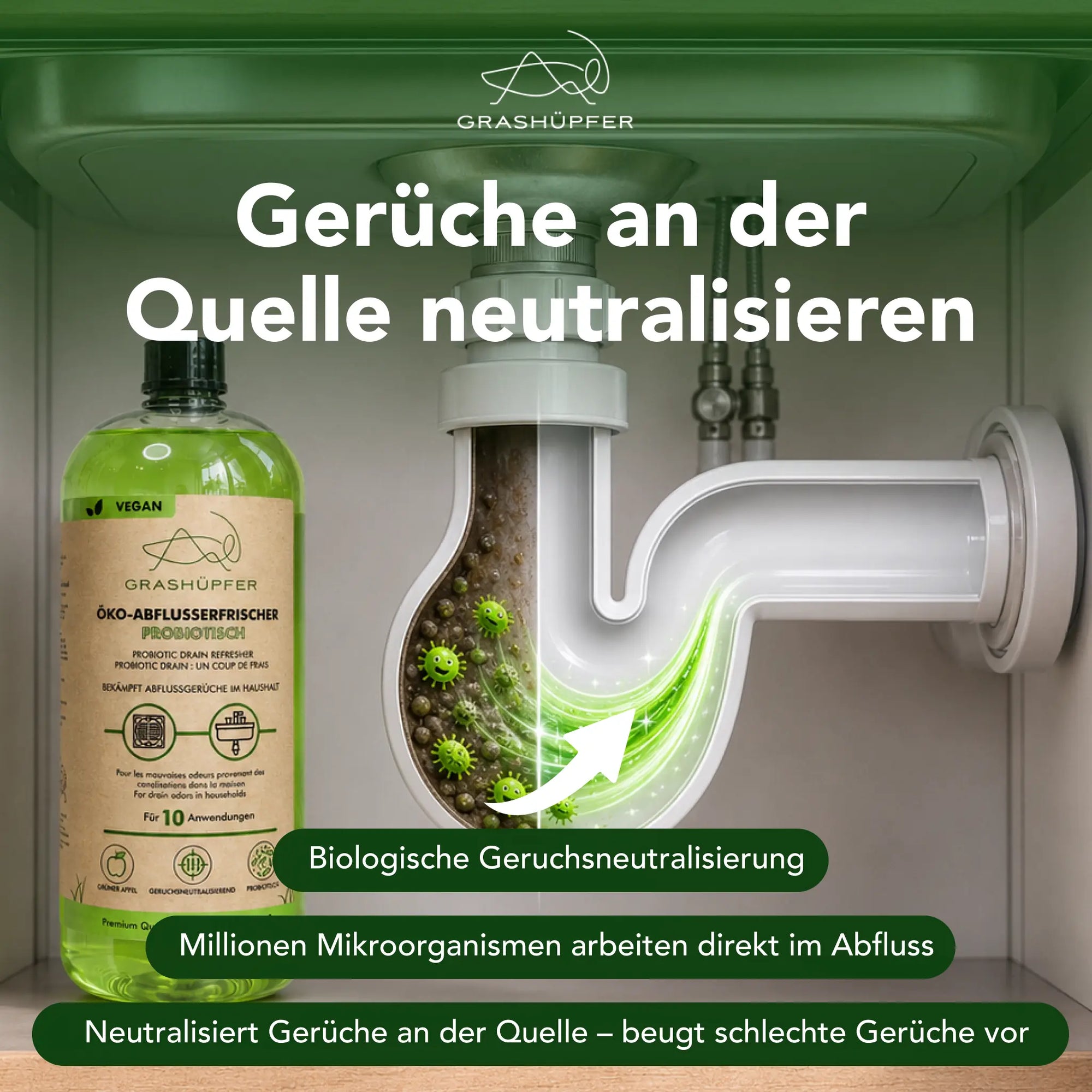 Probiotischer Öko-Abflusserfrischer neutralisiert Gerüche an der Quelle im Siphon durch aktive Mikroorganismen und biologische Geruchspflege.