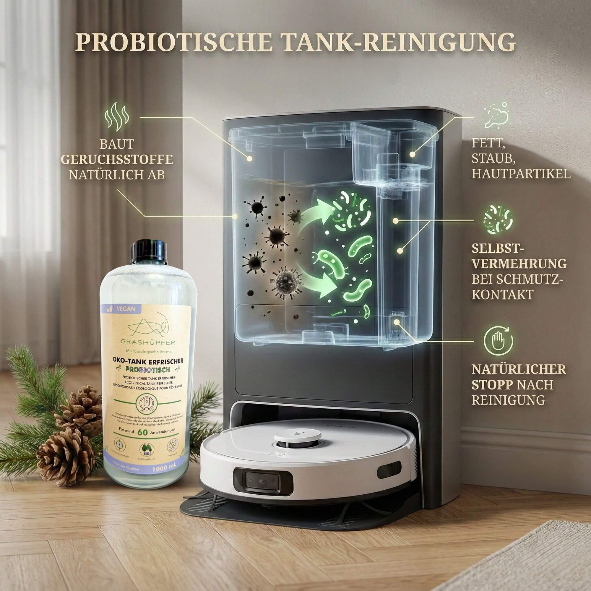 Die probiotische Tank-Geruchsneutralisierung wird in einer Infografik samt Mikroorganisment bei einem Wischroboter Schmutzwassertank erklärt und daneben stehrt der probiotische Grashüpfer Öko-Tankerfrischer.