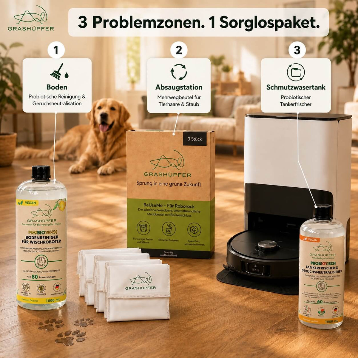Infografik zum Roborock Sorglospaket für Tierhaushalte mit Lösungen für Boden, Absaugstation und Schmutzwassertank: probiotischer Bodenreiniger, Mehrweg-Staubbeutel und probiotischer Tankerfrischer.