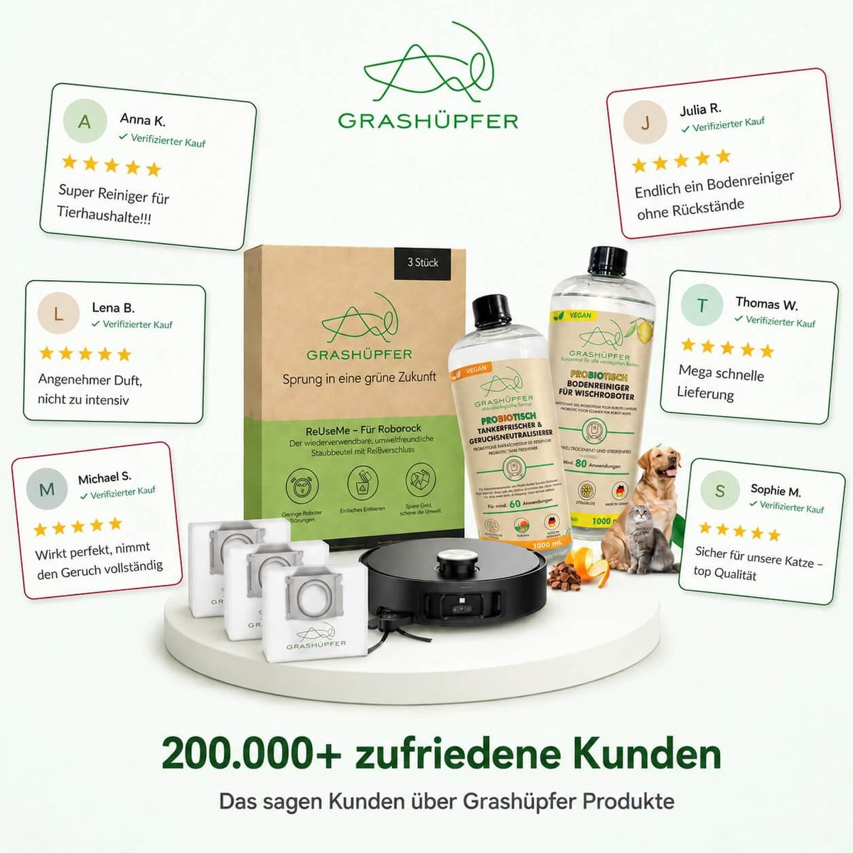 Darstellung des Roborock Sorglospakets mit Mehrweg-Staubbeuteln, probiotischem Bodenreiniger und probiotischem Tankerfrischer sowie eingeblendeten Kundenbewertungen und dem Hinweis auf über 200.000 zufriedene Kunden.