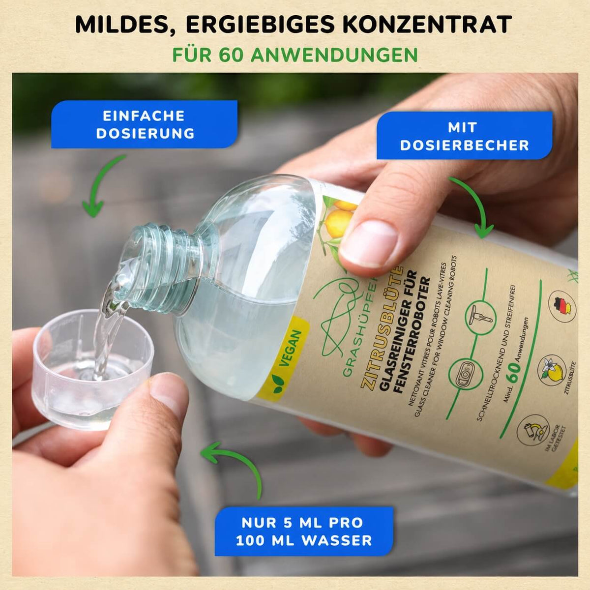Produktgrafik zum GRASHÜPFER Zitrusblüte Glasreiniger für Fensterroboter: Konzentrat wird mit Dosierbecher abgemessen; angegeben sind 5 ml pro 100 ml Wasser und 60 Anwendungen.